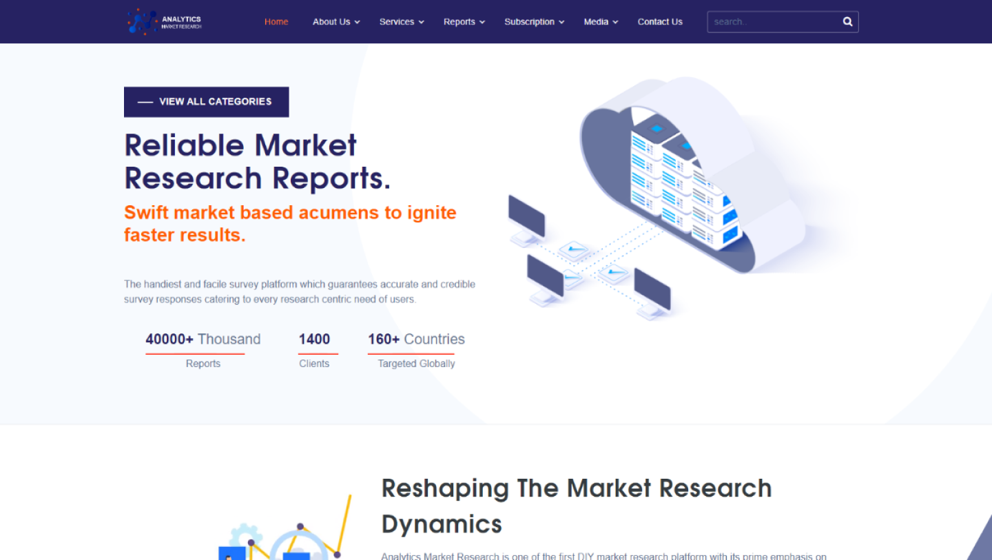 Analytics Market Research